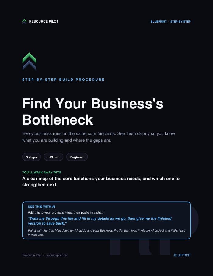 Find Your Business's Bottleneck, the actual first page