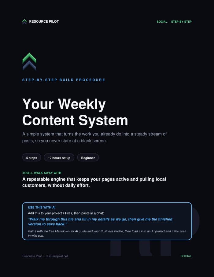 Your Weekly Content System, the actual first page
