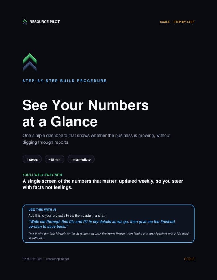 See Your Numbers at a Glance, the actual first page