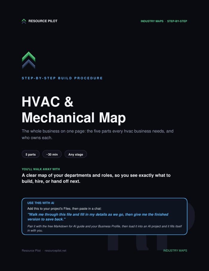 HVAC & Mechanical, the actual first page
