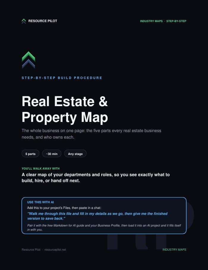 Real Estate & Property, the actual first page