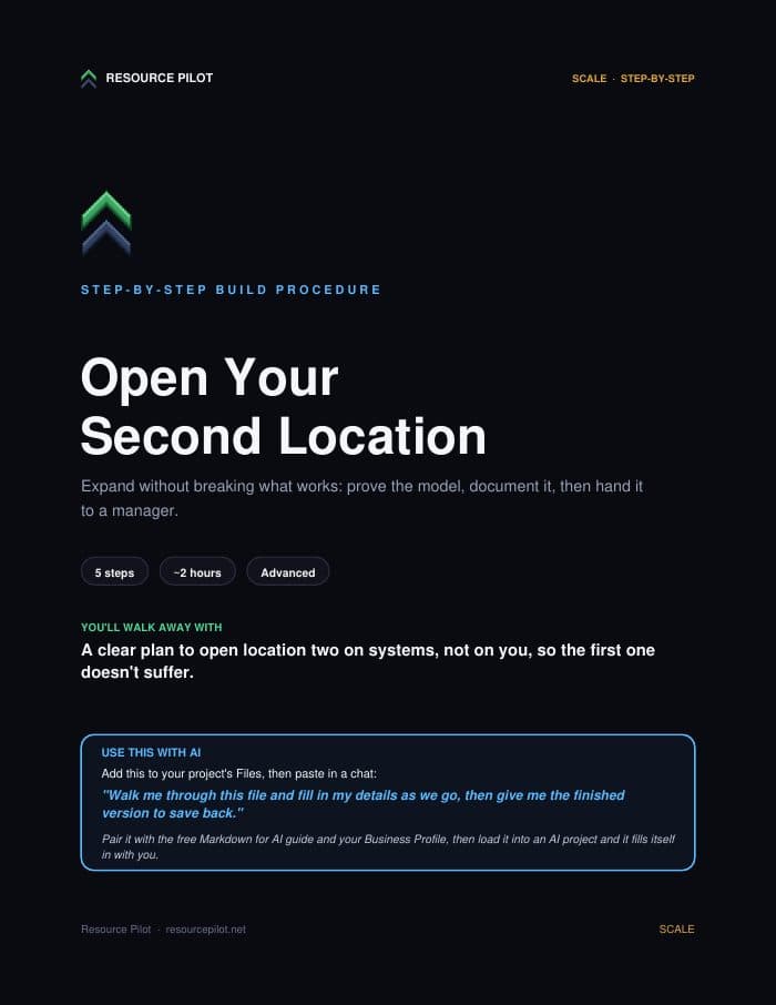 Open Your Second Location, the actual first page