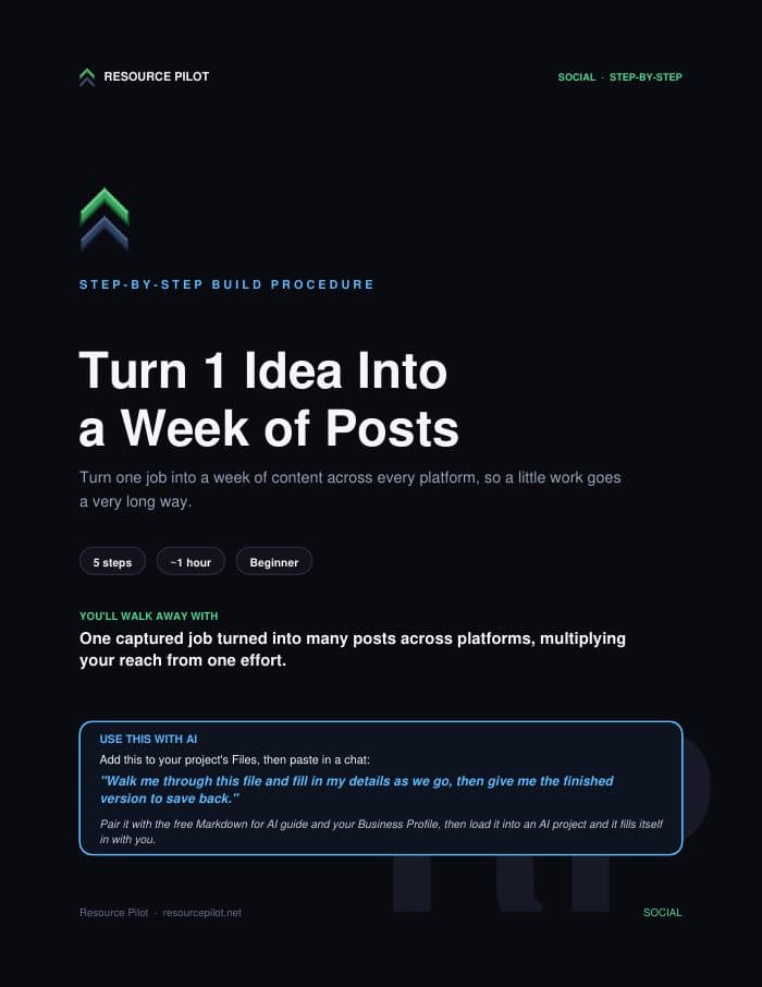 Turn 1 Idea Into a Week of Posts, the actual first page