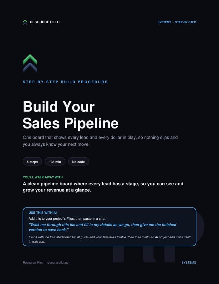Build Your Sales Pipeline, the actual first page