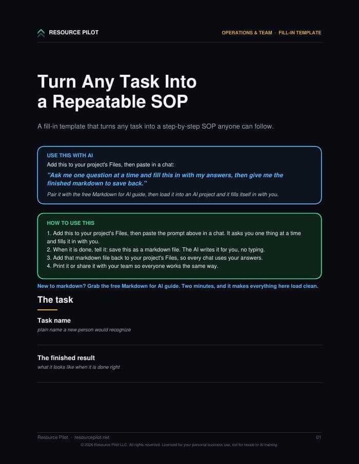 Turn Any Task Into a Repeatable SOP, the actual first page