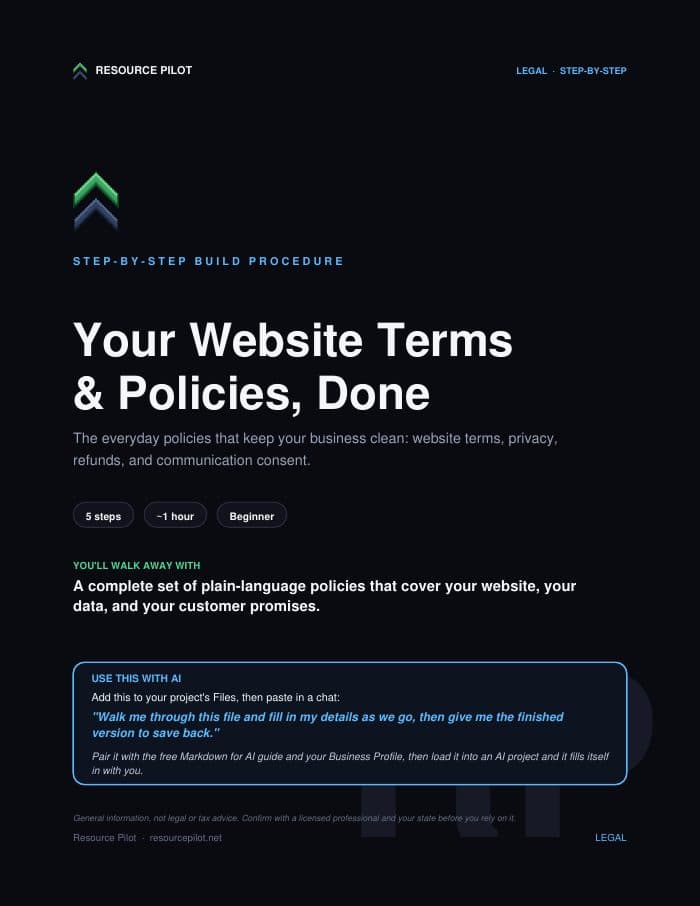 Your Website Terms & Policies, Done, the actual first page