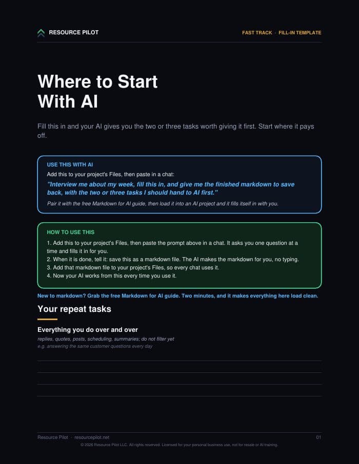 Where to Start with AI, the actual first page